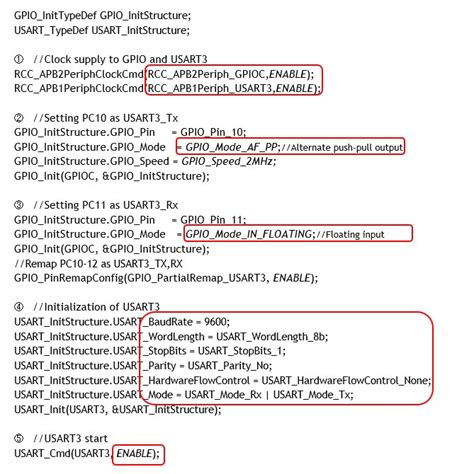 Image result for USART Code Format