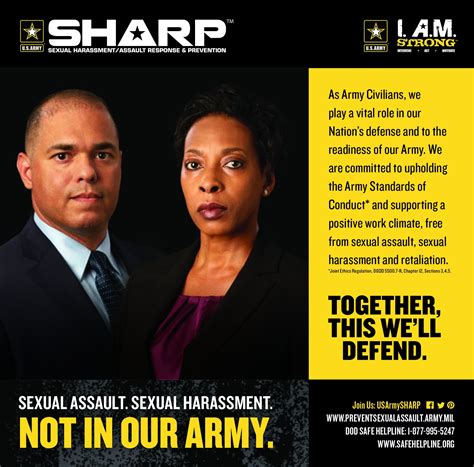 SHARP resources now available for DA civilians | Article | The United ...