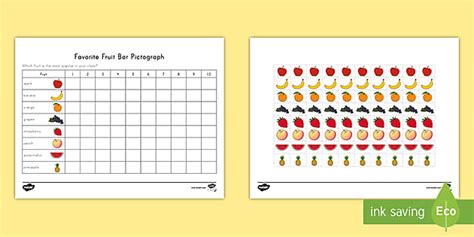 Favorite Fruit Pictograph Worksheet