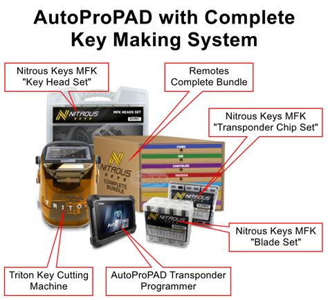 Image result for Autopropad Basic Key Programming System