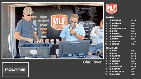 2025 Phoenix Bass Fishing League – Ohio River at Rocky Point weigh-in ...