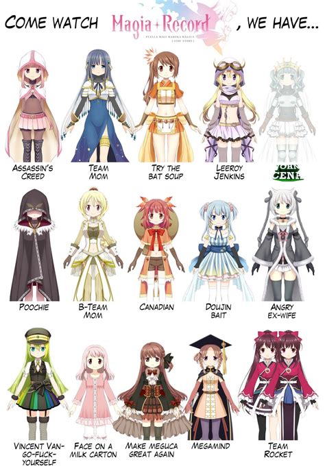 Madoka magica redesigns (3) nel 2025 | Arte inspo, Idee
