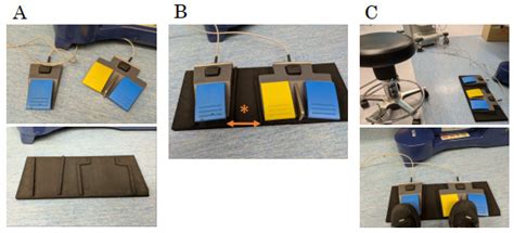 Advances in Surgery and Sustainability: The Use of AI Systems and ...