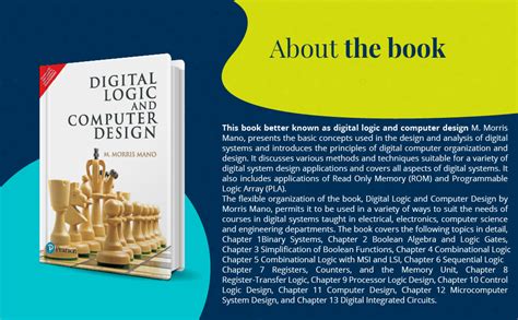 Digital Logic & Computer Design : Mano: Amazon.in: Books
