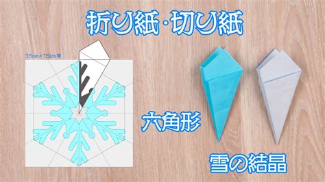 Useing Line App Chat に対する画像結果
