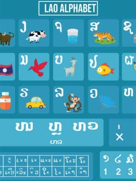 Lao Language Lessons 的图像结果