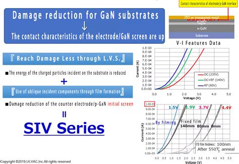 Micro LED Chips Process Spicing Extending 的图像结果