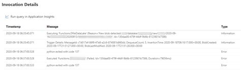Process Finished with Exit Code 137 Python 的图像结果