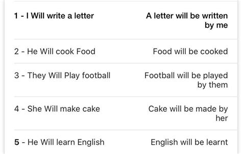 future indefinite tense 5 active 5 passive voice - Brainly.in
