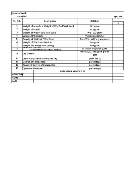 Image result for Compaction Test Report