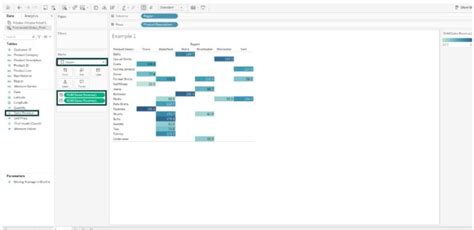 Image result for Tableau Window Functions