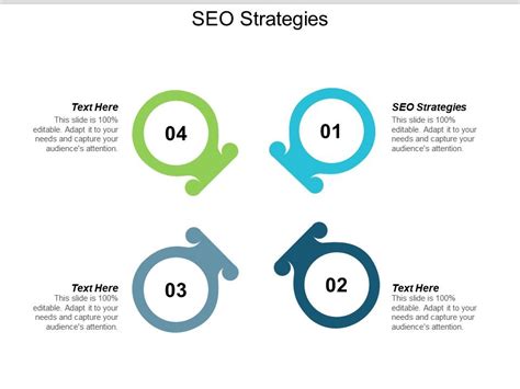 SEO Strategies Ppt Powerpoint Presentation Infographic Template Slide ...