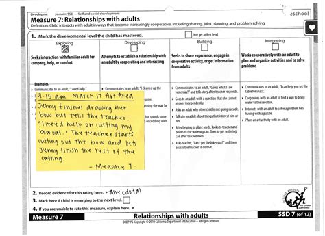 Image result for DRDP Add Students