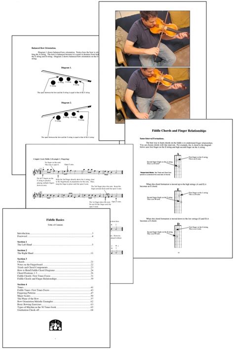 Fiddle Tutorials 的图像结果
