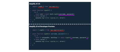 JavaScript Amazon 的图像结果