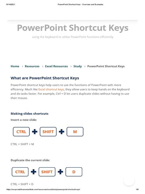 Image result for Shortcut Keys for PowerPoint