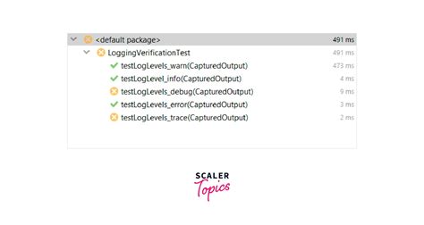 Image result for Log Back Spring Boot