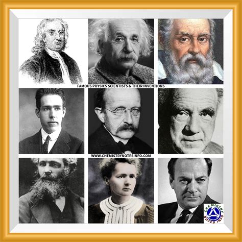 Famous Physics Scientists and their Inventions