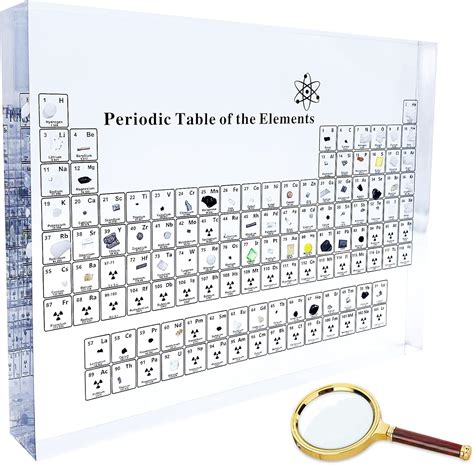 SXCSKJ Acrylic Periodic Table with Real Element Samples and India | Ubuy