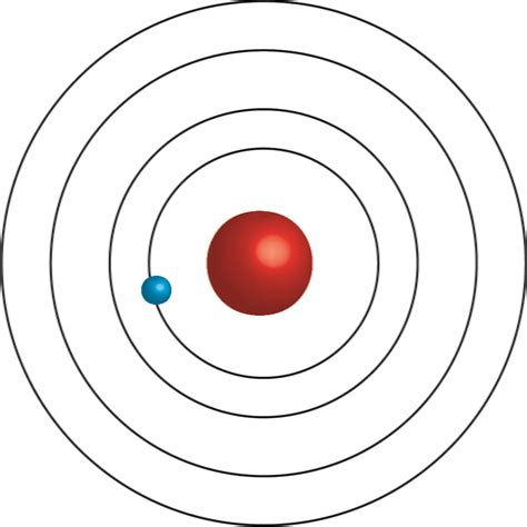 Bohr Model of Atom 的图像结果