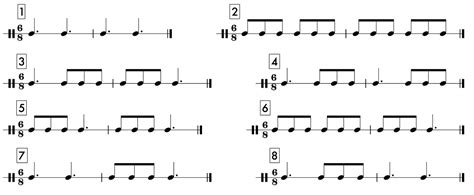 What Is a Rhythm Pattern 的图像结果