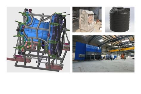 Rotomolding Machines - Rotational Molding Machine Manufacturer from ...