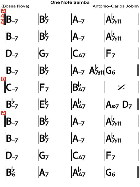 Image result for OneNote Samba PDF