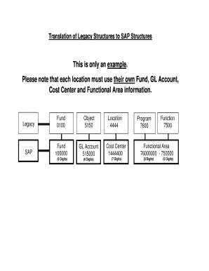 Fillable Online Translation of Legacy Structures to SAP Structures This ...