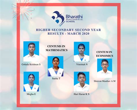 Academic Achievements in the Board Examination | School Toppers ...