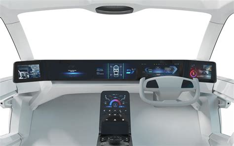 Image result for Cockpit Introduction