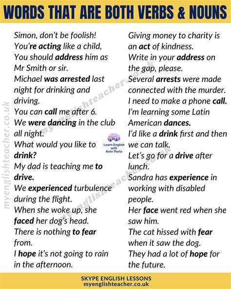 Words that are Both Verbs and Nouns - My Lingua Academy