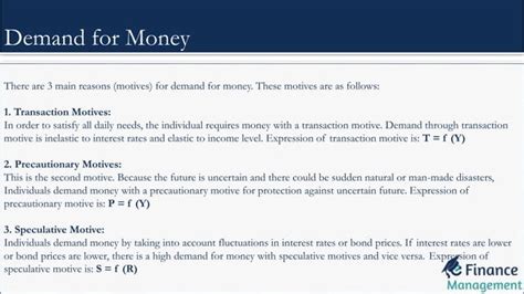 Image result for Liquidity Preference Graph