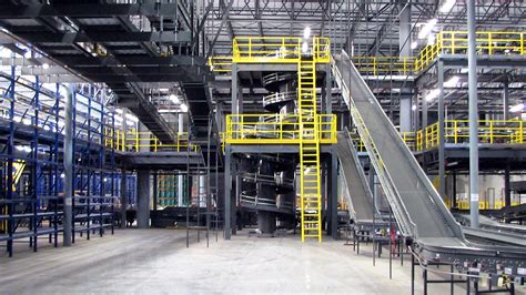 Target Distribution Center 的图像结果