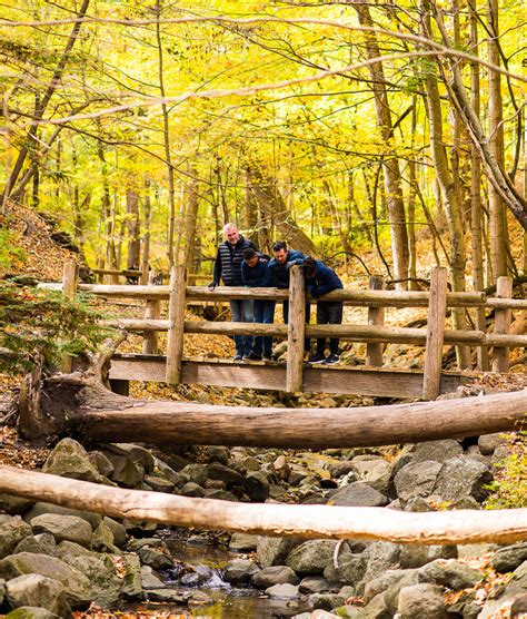 Outdoors & Recreation in Milwaukee