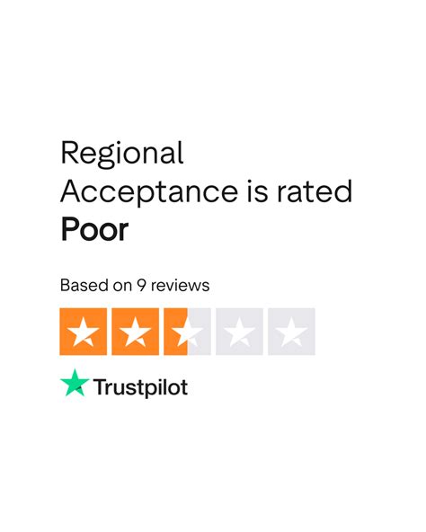 Regional Acceptance Reviews | Read Customer Service Reviews of regionalacceptance.com