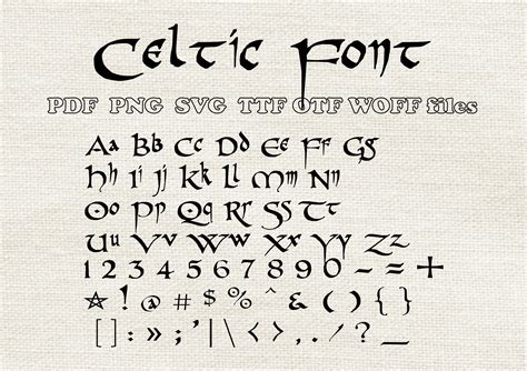 Ancient Celtic Alphabet Letters