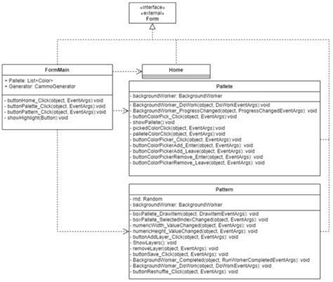 Applied Sciences | Special Issue : Digital Image Processing and ...