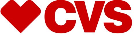Image result for CVS Python Sample Code