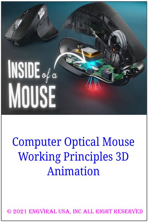 Image result for Optical Computer Mouse