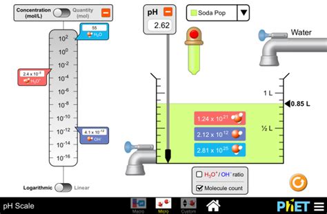 pH Scale - pH | Dilution | Concentration - PhET Interactive Simulations