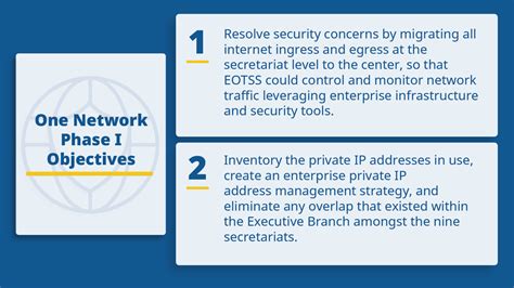 EOTSS Annual Report 2022: Enterprise Network, Core IT Infrastructure ...