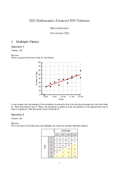 HSC Matrix 的图像结果