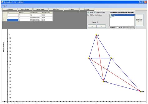 Image result for Simplex Prop