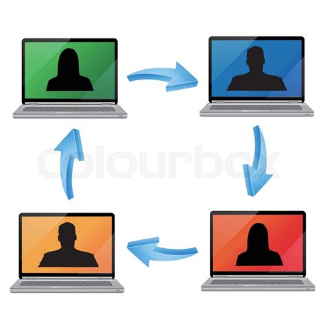 Image result for Communication Ina Computer Image