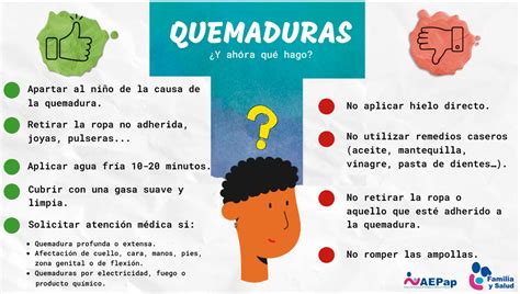 Tratamiento de quemaduras de segundo grado en niños: imprescindible ...