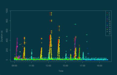 Image result for Parallel Processing Queue