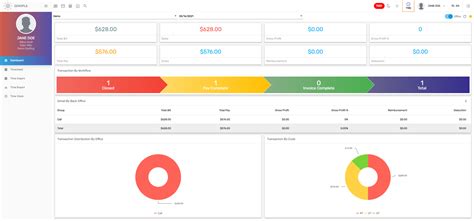 Image result for TMS Excel Example