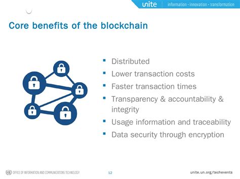 Image result for Blockchain Crypto-Currency Explained