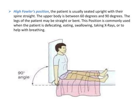 Patient Positioning.pptx