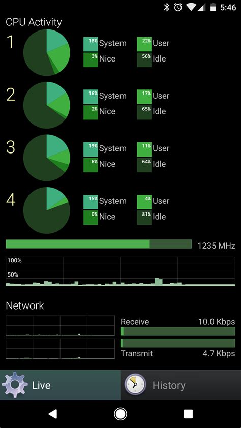 Using cPanel and System.IO Together 的图像结果
